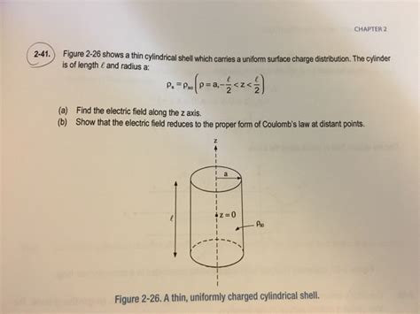 Solved Figure 2 26 Shows A Thin Cylindrical Shell Which Chegg