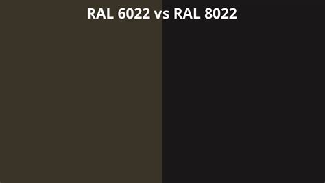 Ral Vs Ral Colour Chart Uk