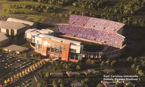 ECU Dowdy-Ficklen Stadium Southside Renovation | STEWART