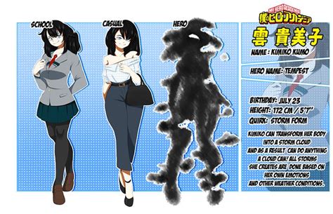 Pin By Sha On Mha Hero Super Hero Costumes Hero Costumes