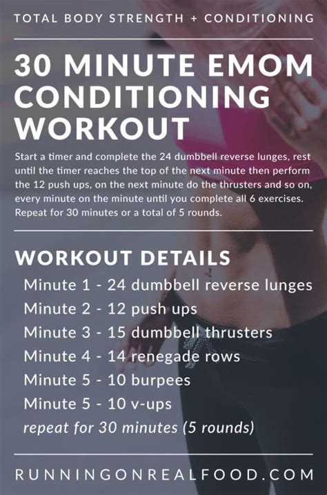 30 Minute Emom Conditioning Workout For Total Body Strength