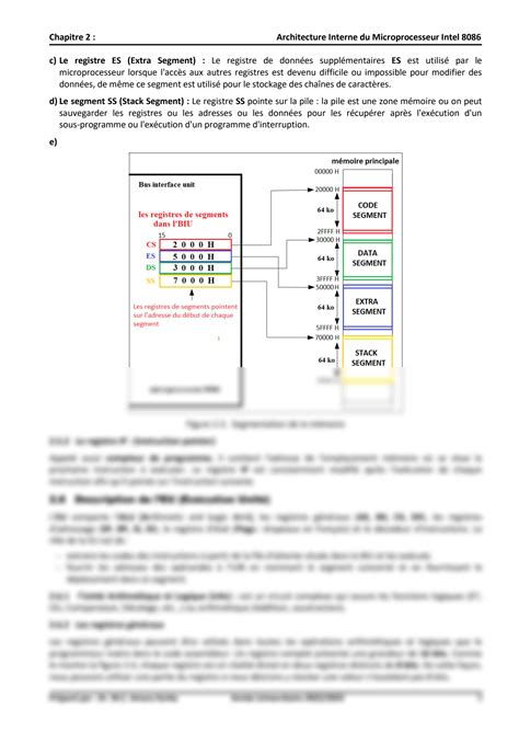 SOLUTION Chapitre2 Td2 Corrig Td2 2022 2023 Studypool