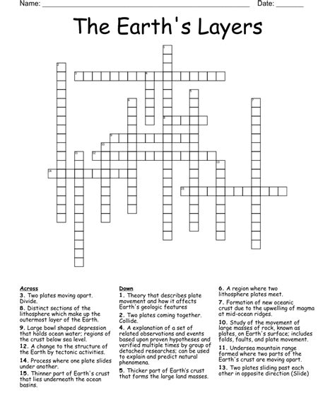 The Earth S Layers Crossword WordMint