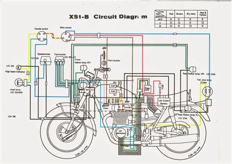 Bmx Ami 0810 Wiring Diagram
