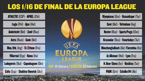 Así Quedan Los Dieciseisavos De Final De La Europa League