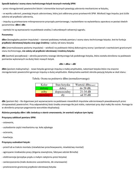 Pdm Lab O Yska Spos B Badania I Oceny Stanu Technicznego O Ysk