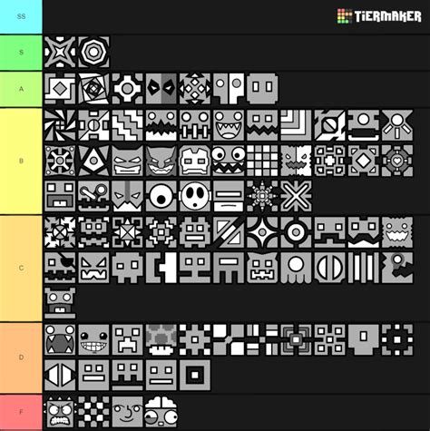 Gd Cubes Tier List Community Rankings Tiermaker