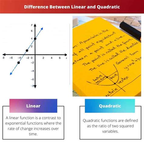 Linear vs Quadratic: Difference and Comparison