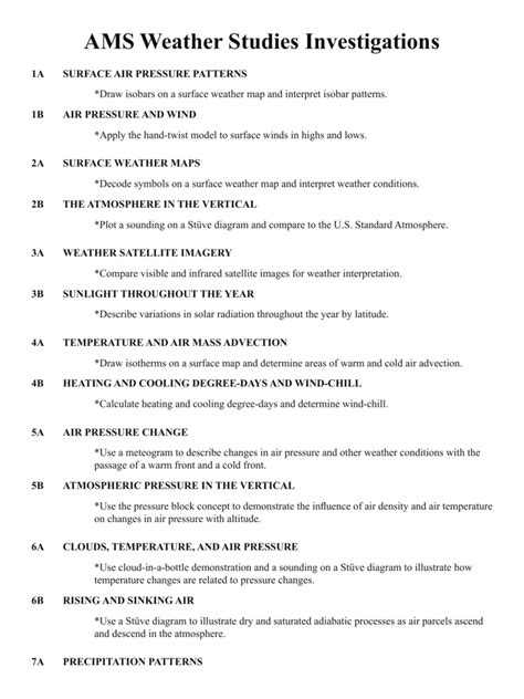 AMS Weather Studies Investigations