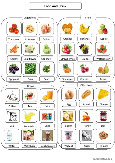 Food Pictionary Pictionary Picture Fran Ais Fle Fiches Pedagogiques