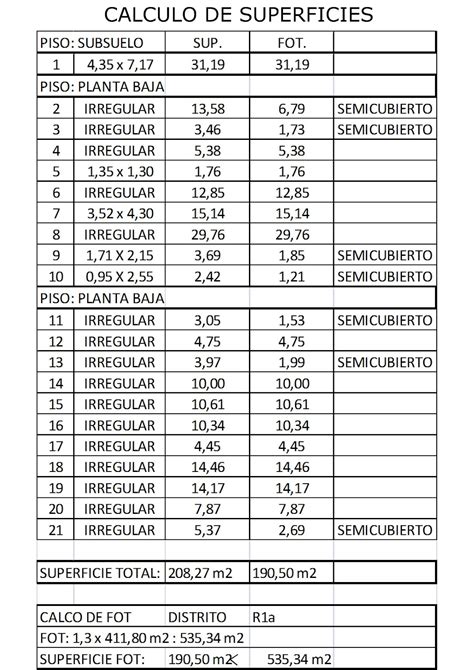 DIRECCION Y LEGISLACION DE OBRA Plano Municipal PLANO ÚNICO DE OBRA