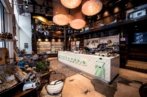 Standorte Übersicht – Hiltl