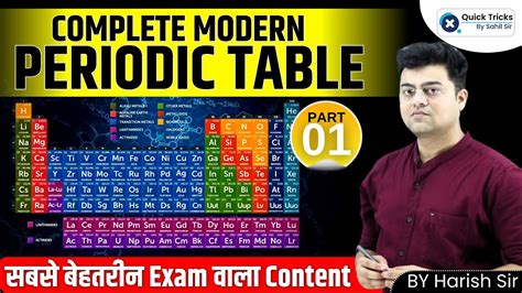 Modern Periodic Table For RRB ALP Tech 2024 Periodic Table One Shot