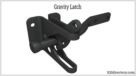 Latch Stand Definition At Carlos Cox Blog