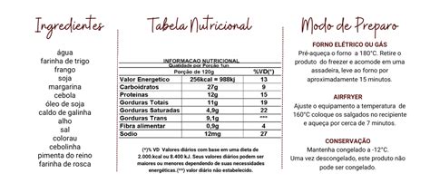 Taza Operador Cambio Tabela Nutricional Coxinha De Frango Congelada