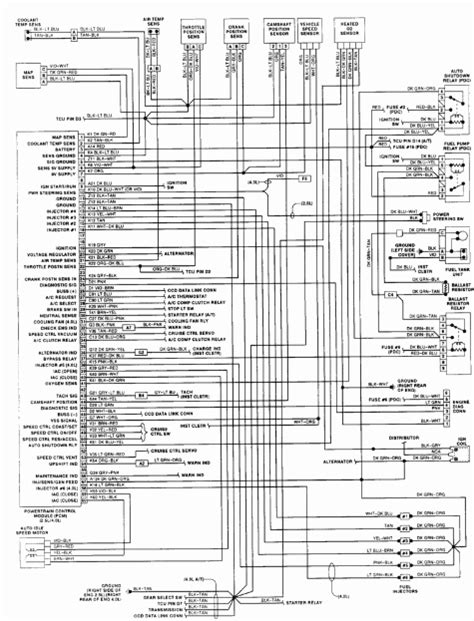 2006 Jeep Wrangler Radio Wiring Diagram Wiring Diagram