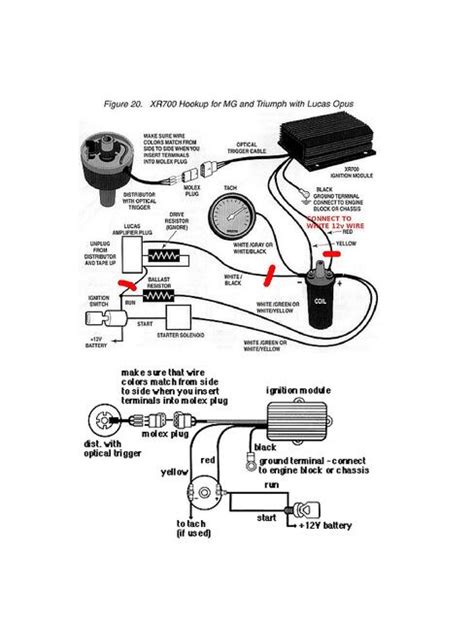 Anyone Here Knowledgeable Concerning Crane Cams Xr Electronic