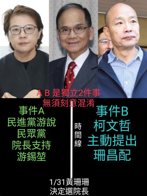 新聞 遭指喬立院龍頭 柯文哲：非主動致電 下週 看板 Gossiping 批踢踢實業坊