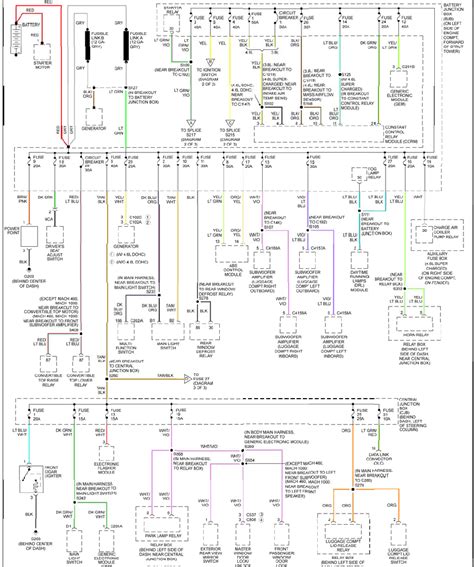 Mustang Mach 460 Wiring