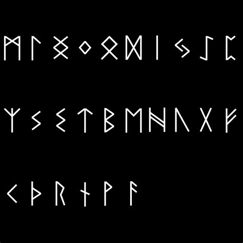 Runic Alphabet Free Texture CGTrader