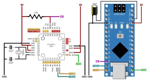 Explore Arduino Nano Atmega P Datasheet Specs Pinout And More