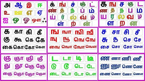 learn tamil alphabet  tamil uyir mei eluthukkal
