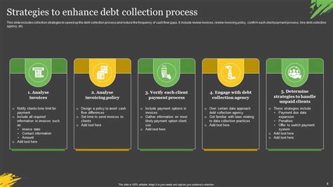 Debt Collection Process Powerpoint PPT Template Bundles PPT Slide