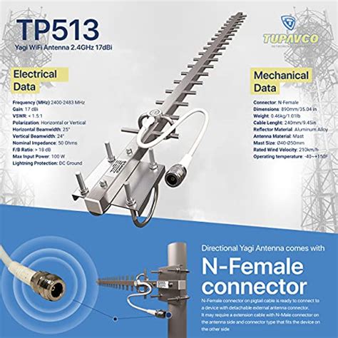 Tupavco Tp Yagi Antena Wifi De Ghz Dbi Se Al Direccio