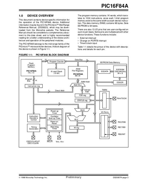 16f84a datasheet