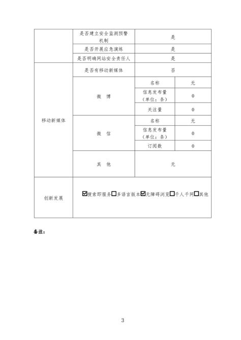 2023年北京市机关事务管理局政府网站工作年度报表 政府网站年度工作报表 北京市机关事务管理局