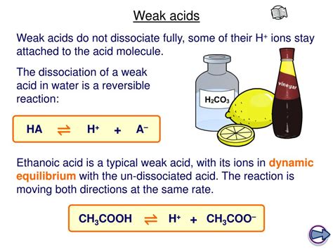 PPT - Weak and Strong Acids PowerPoint Presentation, free download - ID ...