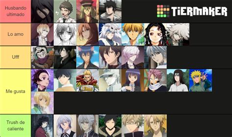 Husbandos Del Anime Tier List Community Rankings Tiermaker