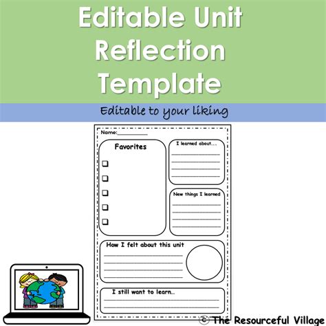 Editable End Of Unit Reflection End Of Project Reflection