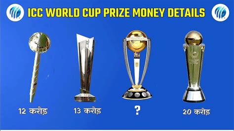 Icc World Cup Prize Money Icc Youtube