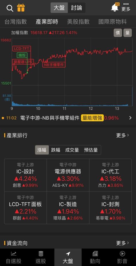 「他」漲停表態，ai題材爆衝！