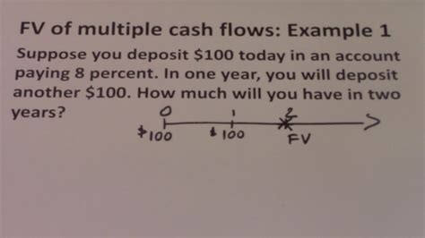 2 Future Value Of Multiple Cash Flows Example 1 Youtube