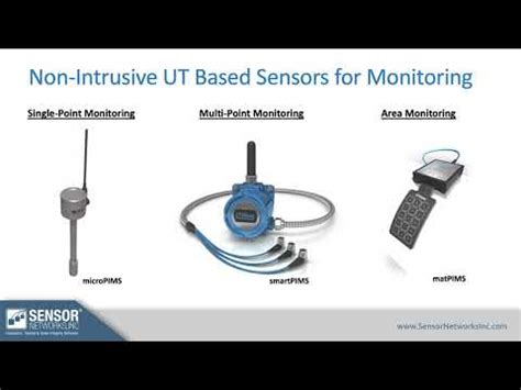 Remote Non Intrusive Corrosion Monitoring Devices Overview Presented By