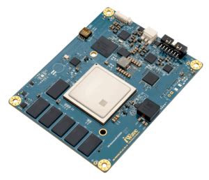 Zu Zu Zu Zynq Ultrascale Mpsoc System On Module Iwave Systems