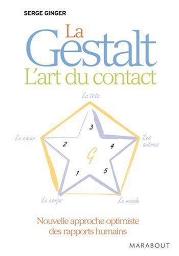 La Gestalt French Edition By Serge Ginger Goodreads