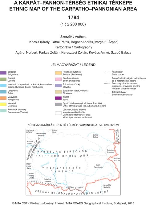 Ethnic map of Hungary, 1784 - Maps on the Web