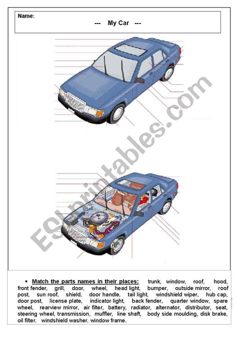 Parts Of The Car ESL Worksheet By Muhammad Qadurra