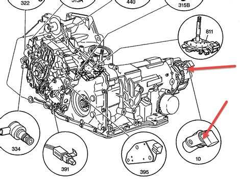 Vehicle Speed Sensor: Location of the Input and Output Sensor. a ...