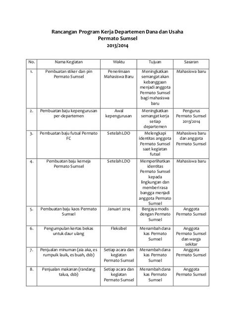 Contoh Format Program Kerja Organisasi Koleksi Gambar