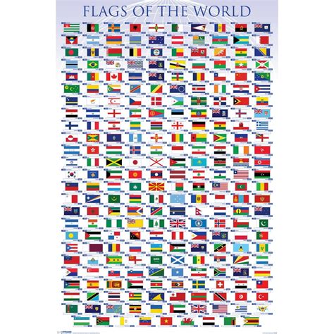 Printable World Flags Chart