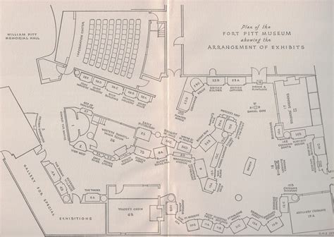 The Fort Pitt Museum Part 2 | planetFigure | Miniatures