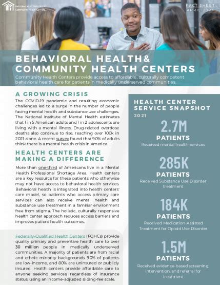 Community Health Centers Research Nachc