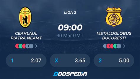 Ceahlaul Piatra Neamt Vs Metaloglobus Bucuresti Predictions Odds