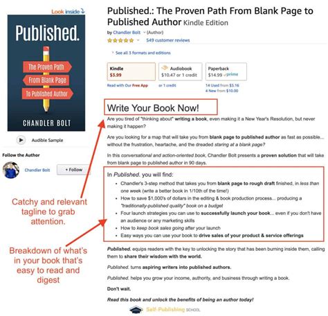 Amazon Self Publishing A Complete Guide On Book Publishing