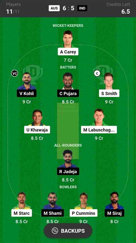 Ind Vs Aus Dream11 Prediction Today Match India Vs Australia Wtc