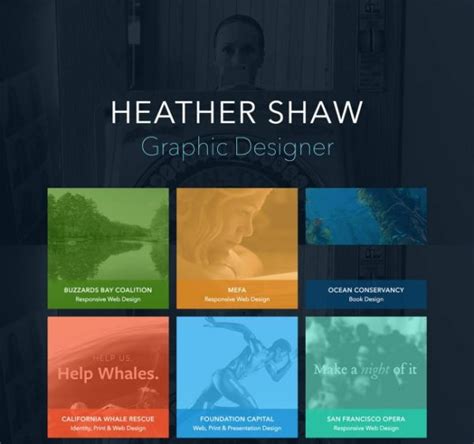 10 Graphic Designers Portfolio Websites Examples - Multimedia Course Tips